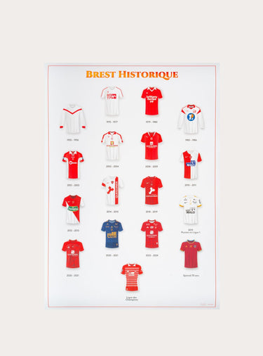 Affiche Maillot Brest Historique